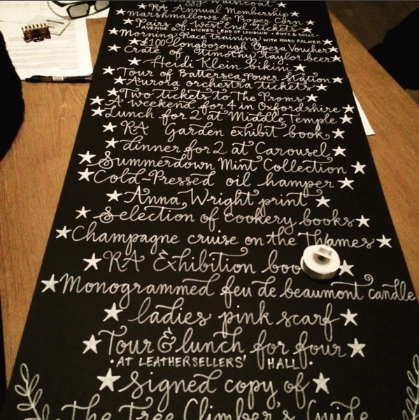 Raffle prize board