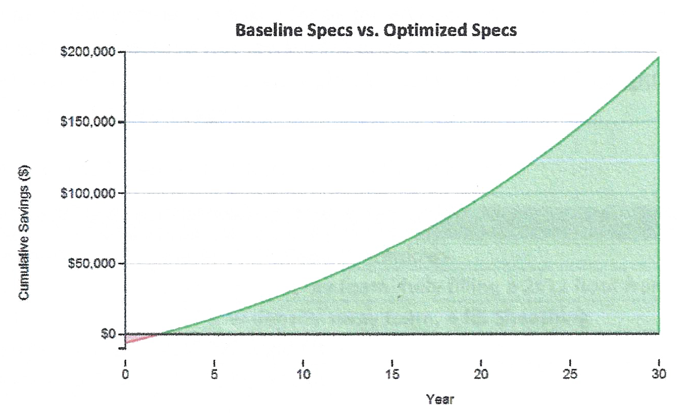 savings chart 2.png