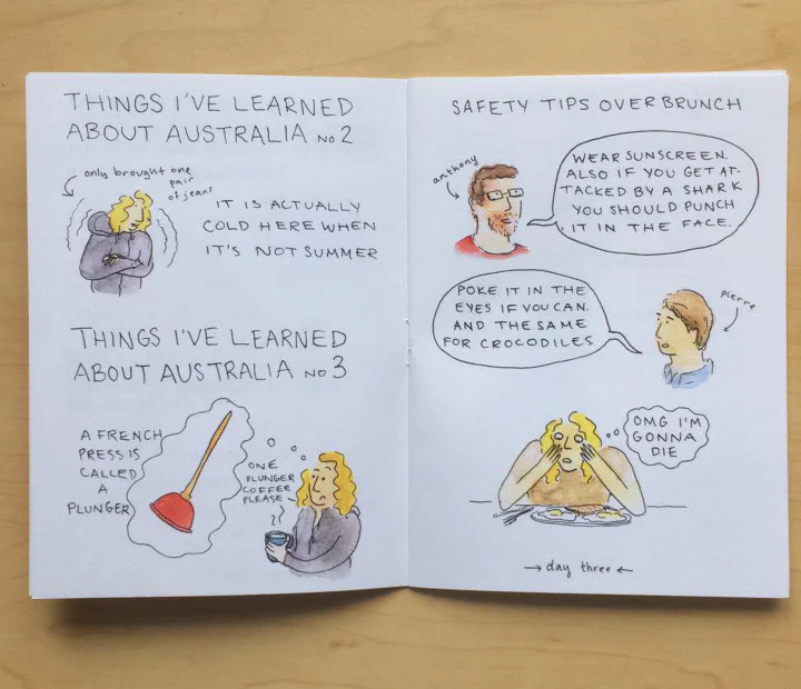 1, 2, 3, australia 1, 2, 3, australia is a preview zine of excerpts from a year-long travelogue kept between 2014-2015. 4.25 x 5.5, full color, saddle stitched. 12 pages, nov. 2015.