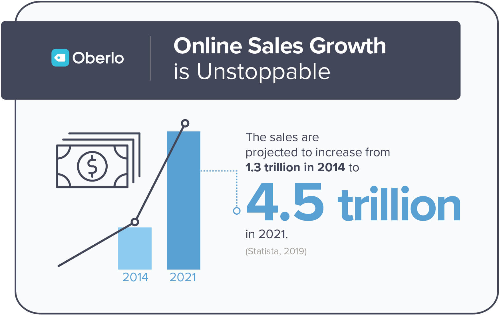 Online Sales Growth.jpg