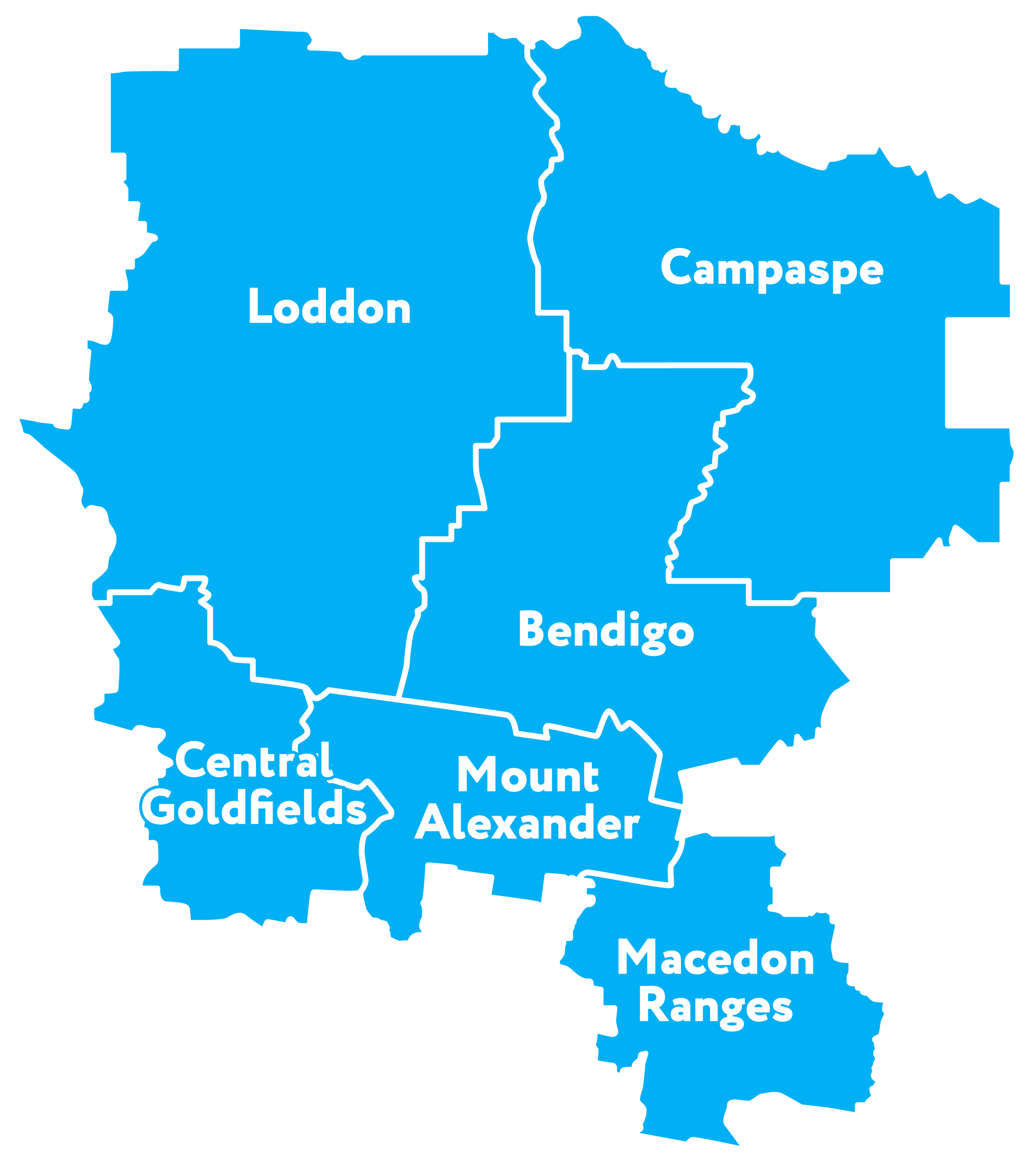 Startup Central Victoria