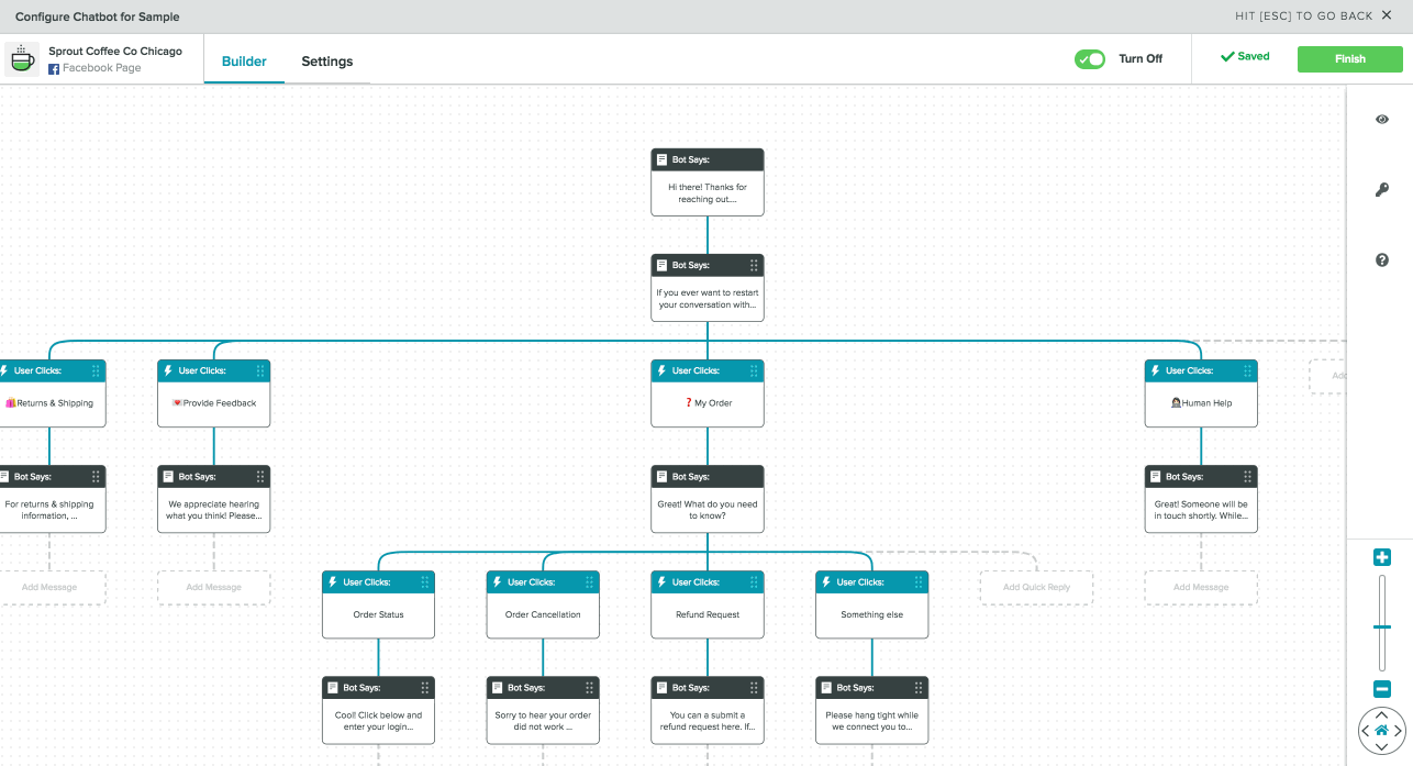 Interactive Previewer