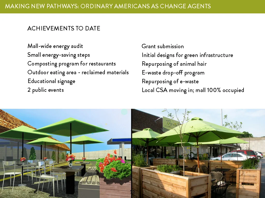 EcoDistrictsPresFINAL_Colleen_Page_22.jpg