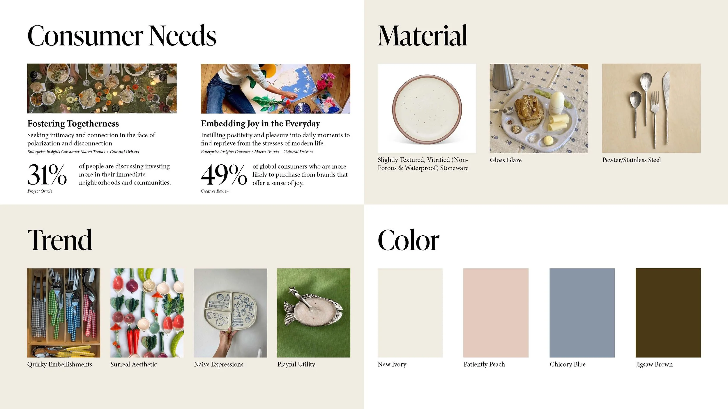 Designer Tabletop Project_Final_Page_03.jpg