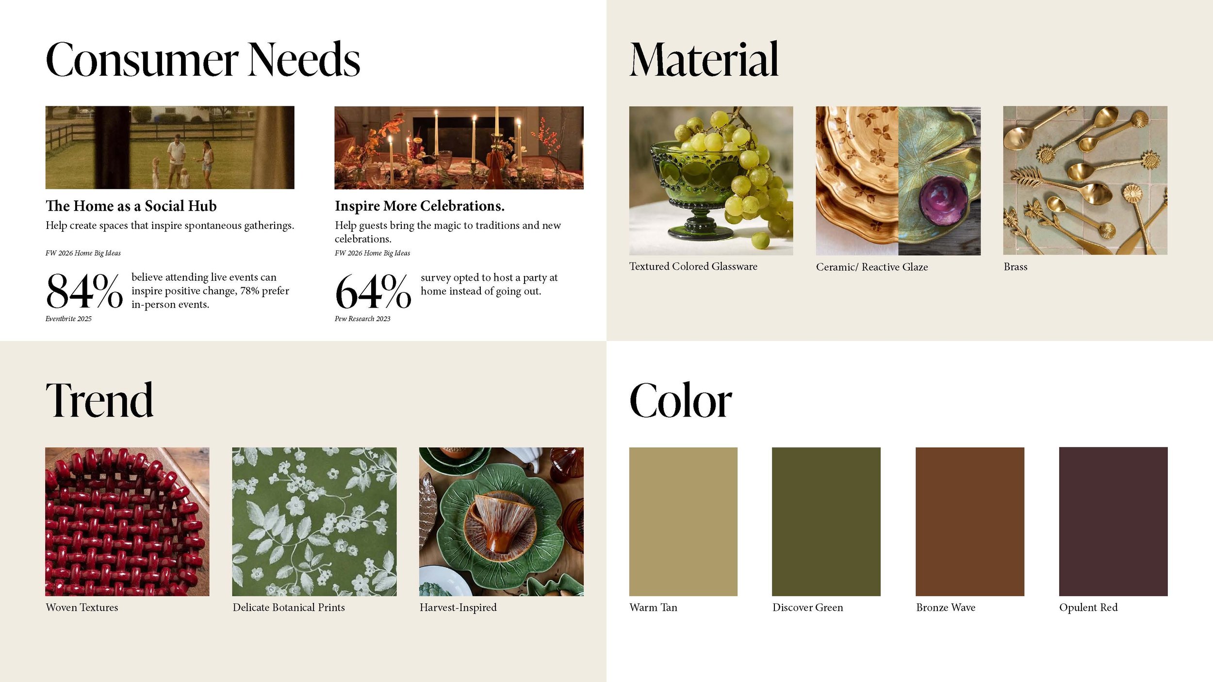 Designer Tabletop Project_Final_Page_08.jpg