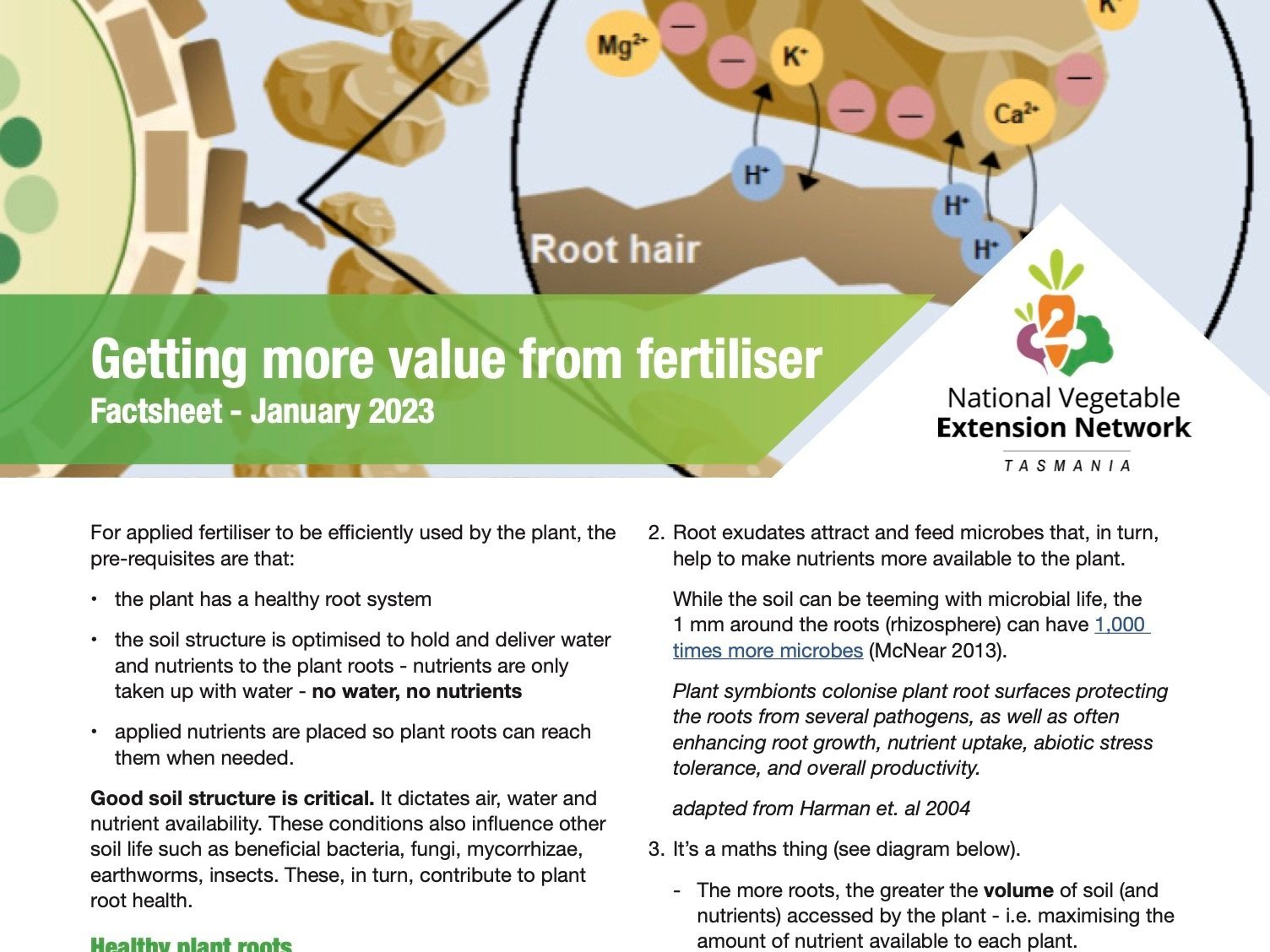 Getting more value from fertiliser