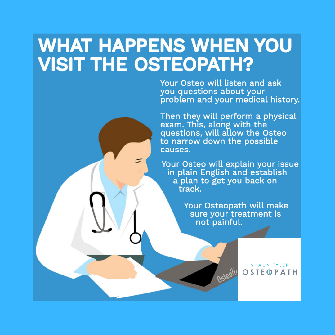 What to expect when you go to see the Osteopath.