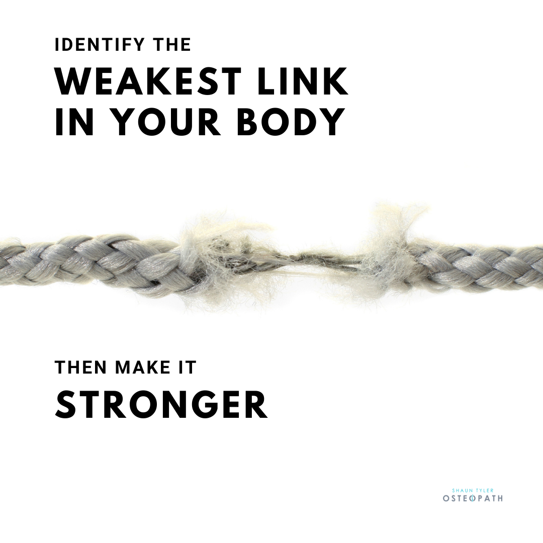 Identify the weakest link in your body, Then make it stronger...