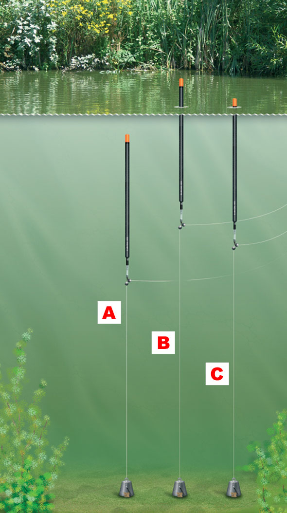 Mixed Colours Sizes Float Rubbers Chopped PVC Pole Waggler Coarse Match Fishing 