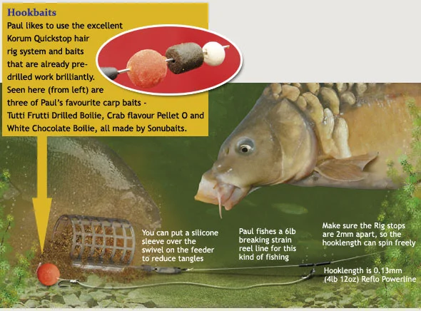 How To Fish The Feeder To An Island Angling Times