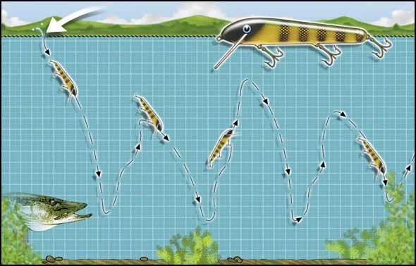 floating lures