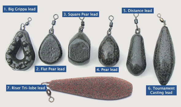 Guide to carp leads — Angling Times