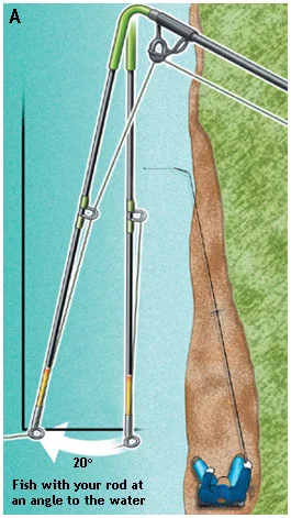 Shimano Power Loop Fly Fishing Rod in King's Lynn and West Shimano Power Loop Fly Fishing Rod in King's Lynn and West