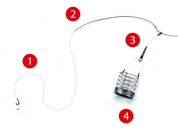 How To Tie A Long Range Bream Feeder Rig Angling Times