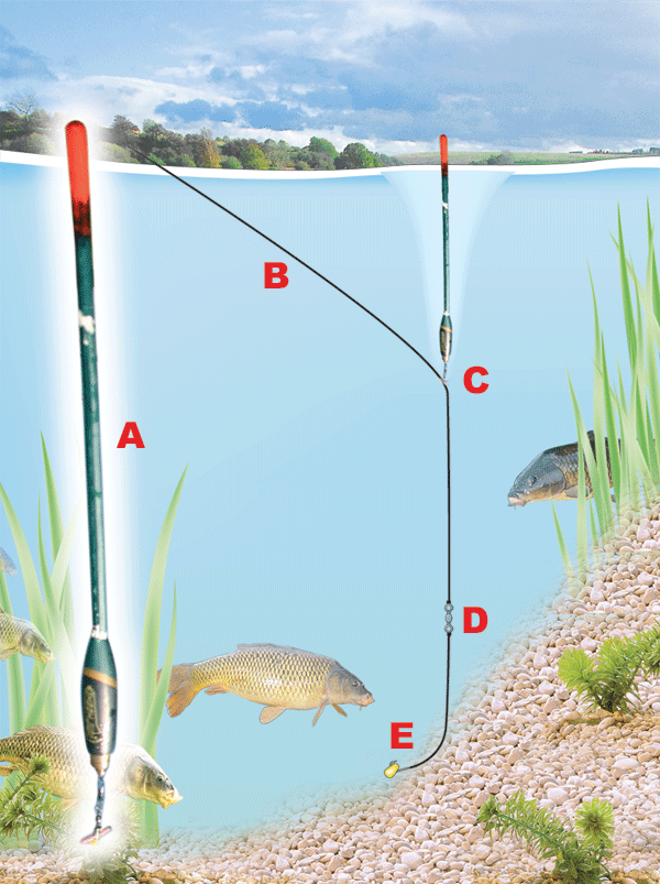 2 SURFACE COIL METHOD FEEDER FLOATS FOR CARP FISHING WITH PELLETS AND GROUNDBAIT 