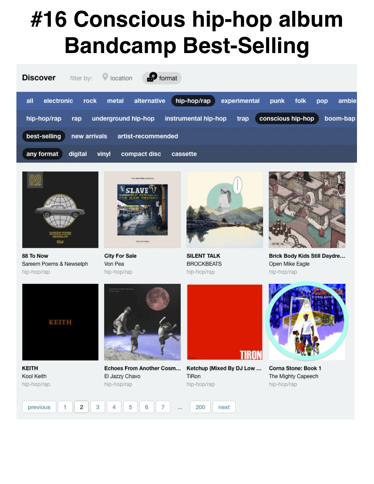 mighty cappeech album chart.jpg