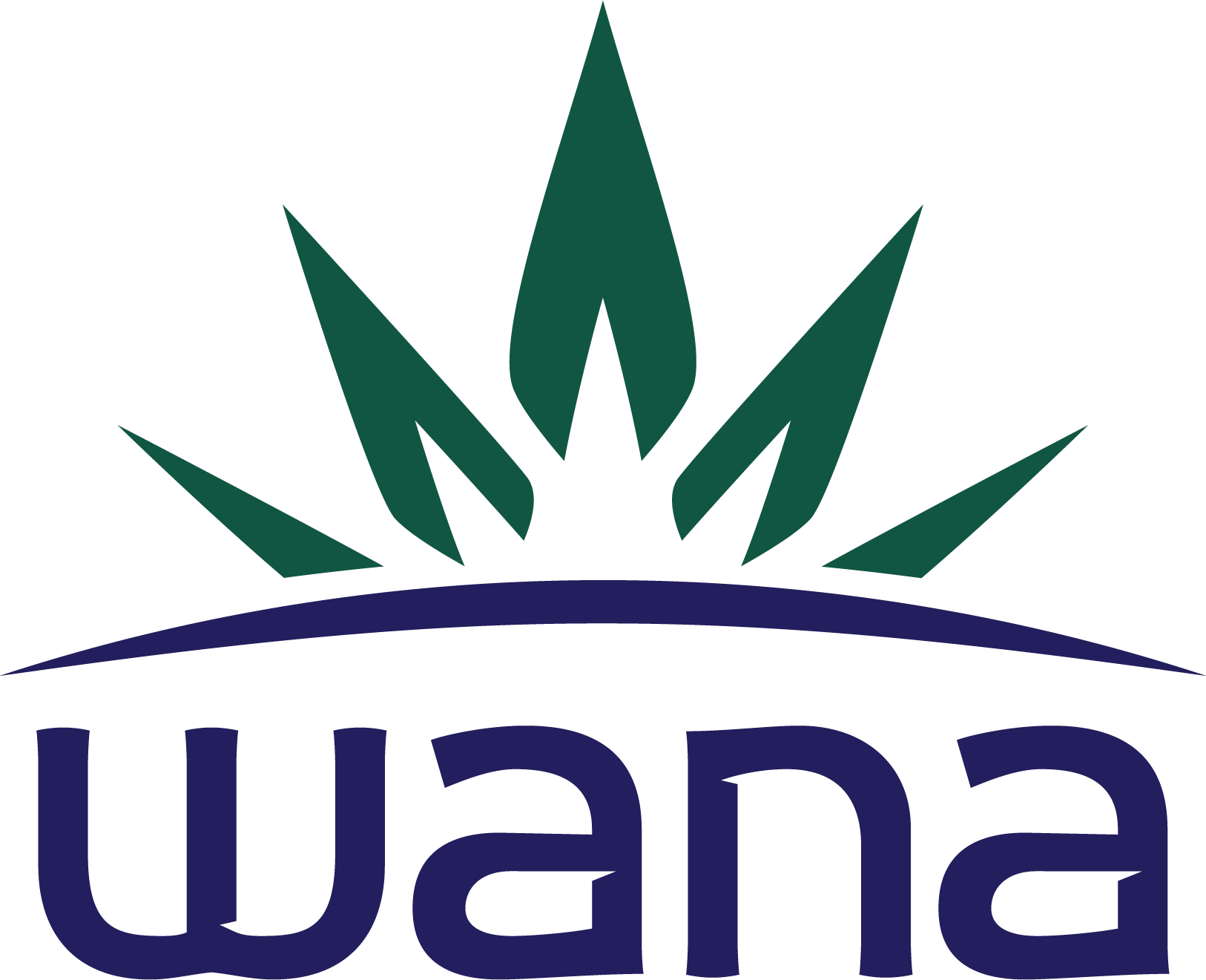 wana brands