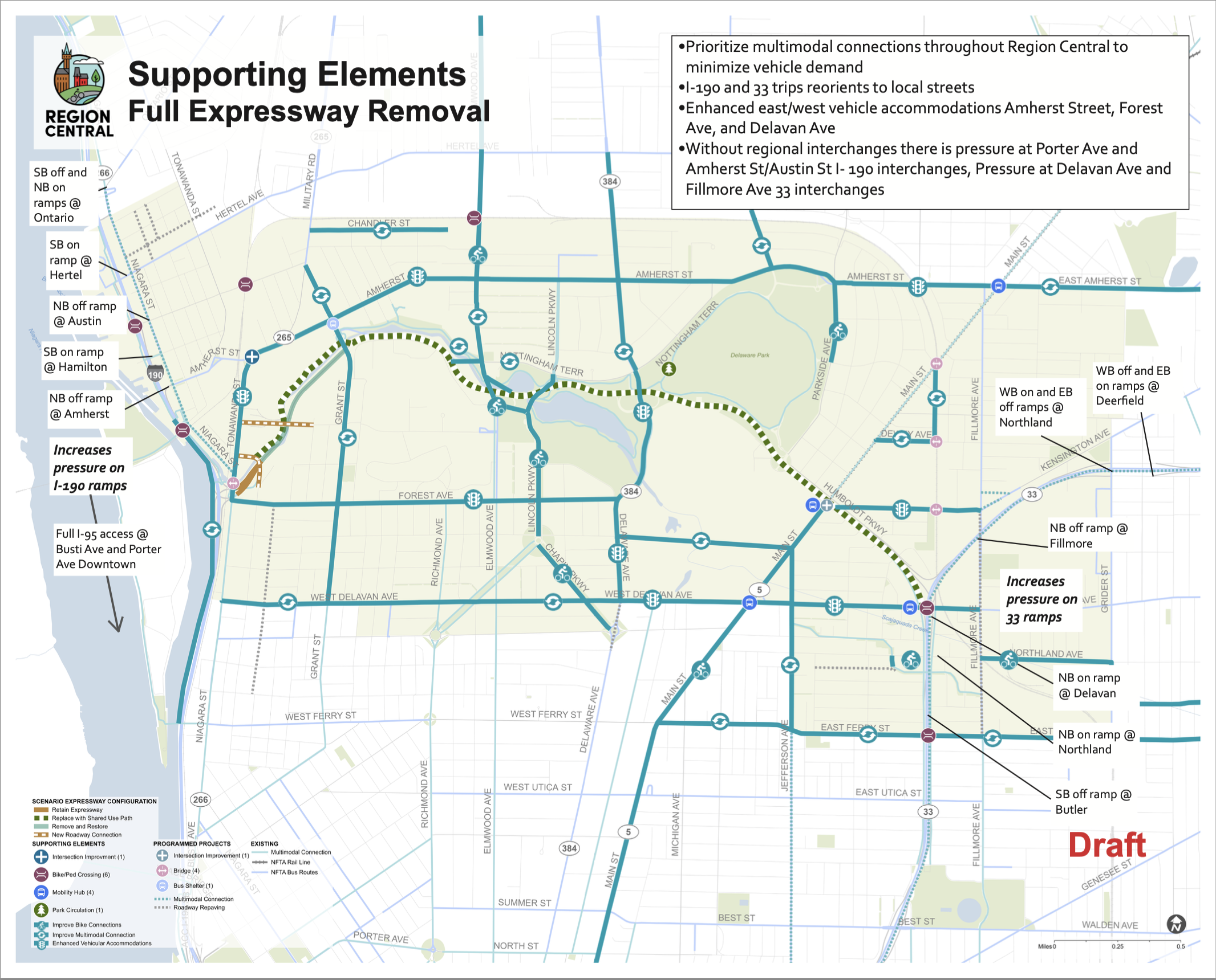 Full Expressway Removal 2.png