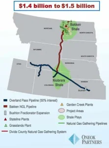 Oneok Bakken Investments