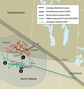 Enbridge Bakken System Map