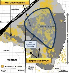 Continental Resources Bakken Three Forks Map