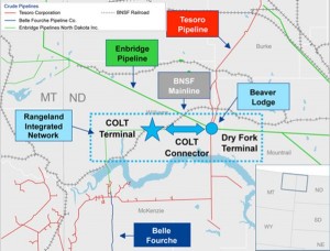 Inergy Midstream COLT Terminal Map