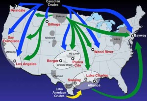 Crude Oil Transport Routes