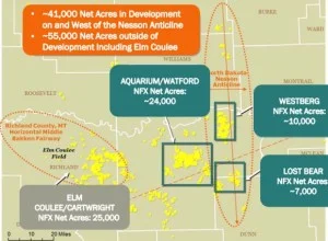 Newfield Bakken Acreage Map