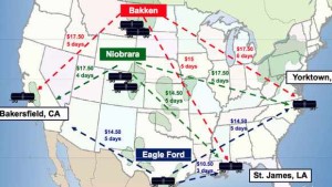 Plains Crude By Rail Costs