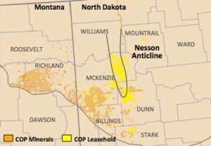ConocoPhillips Bakken Leashold and Mineral Acreage Map