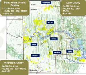 Kodiak Oil & Gas Williston Basin Map