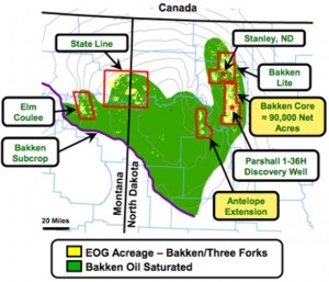 EOG Resources Bakken Map
