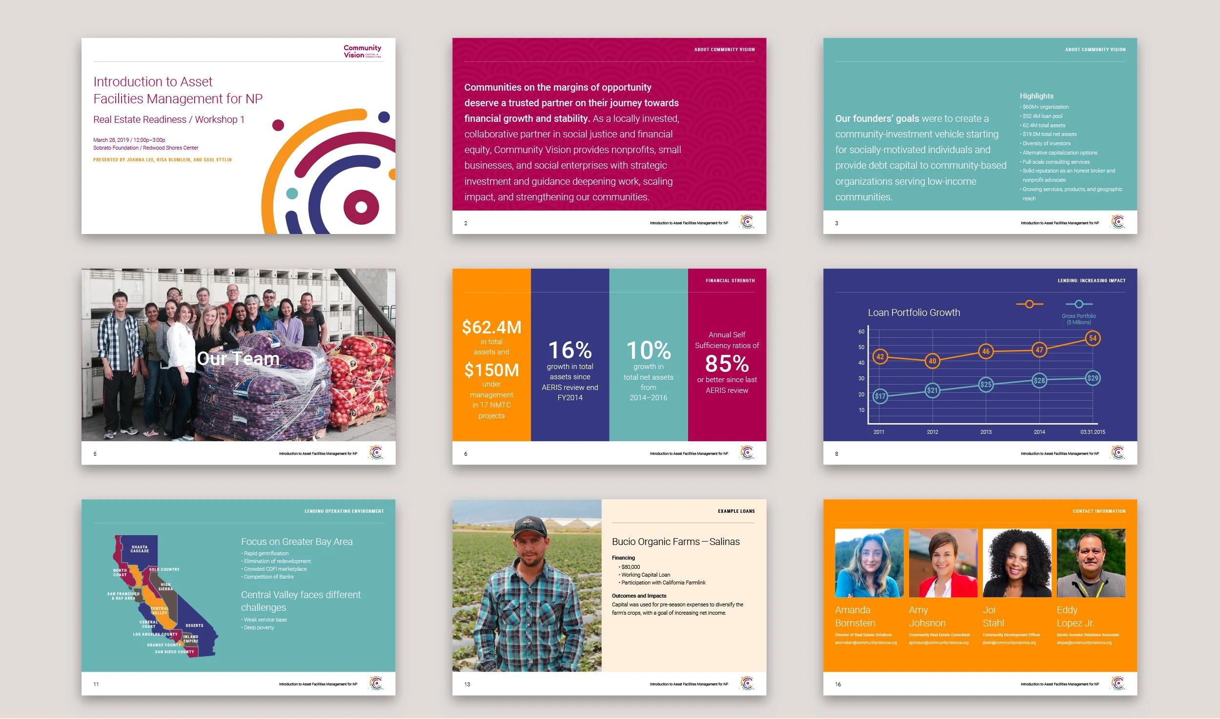 powerpoint template