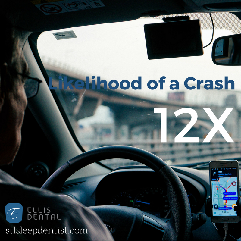 Obstructive Sleep Apnea can increase your risk of automobile accident