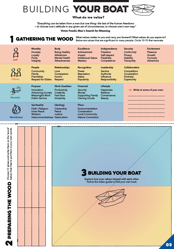 3. Building Your Boat.png