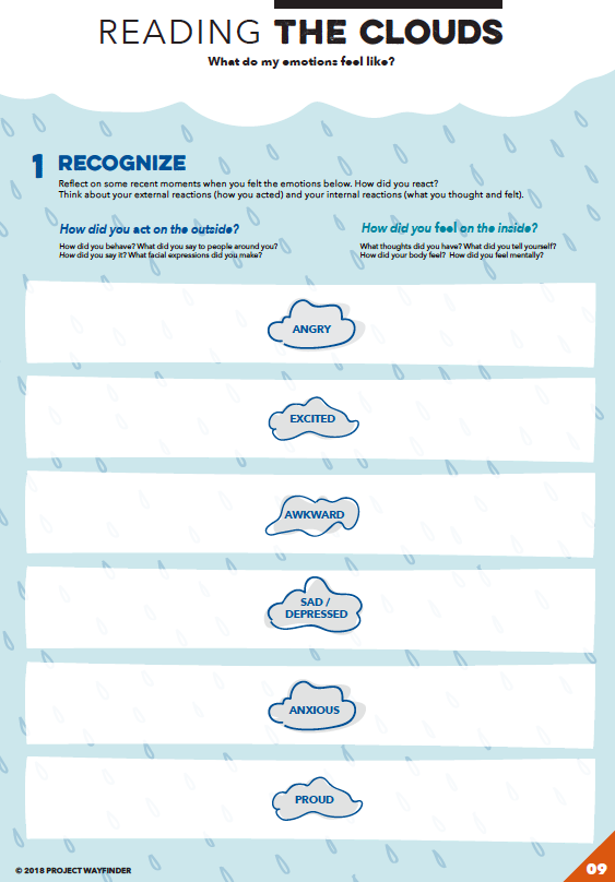 9. Reading the Clouds a.png