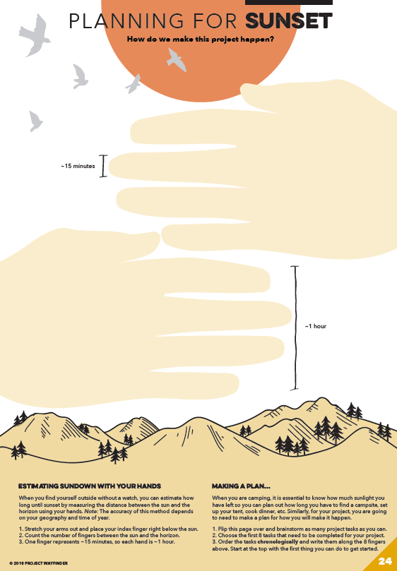 24. Planning for Sunset.png