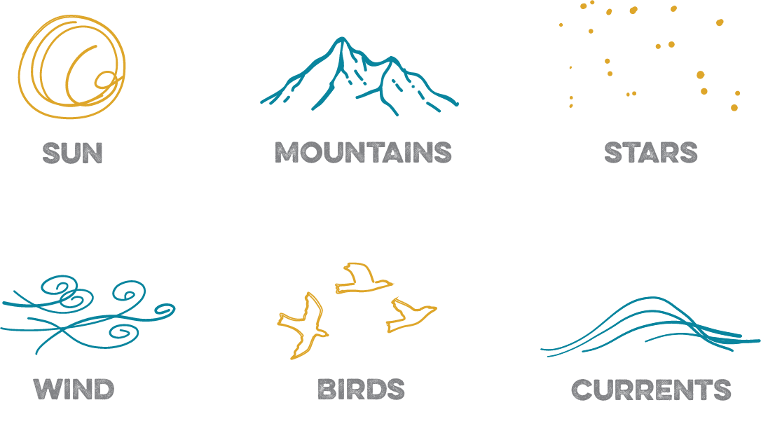 Wayfinding+Icons.png