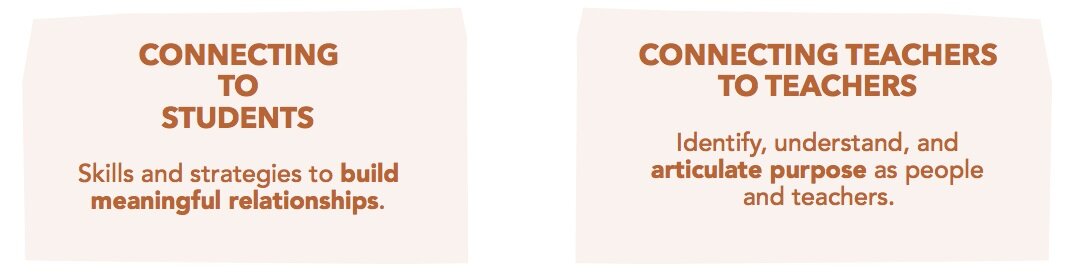 Connecting+to+students.jpg