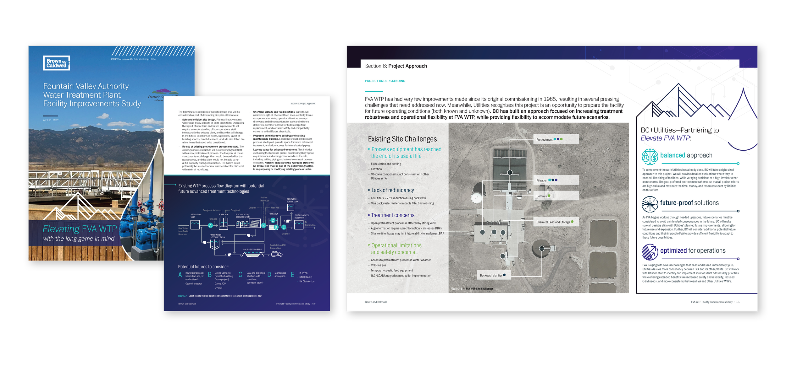 Favorite Projects_10.24.png