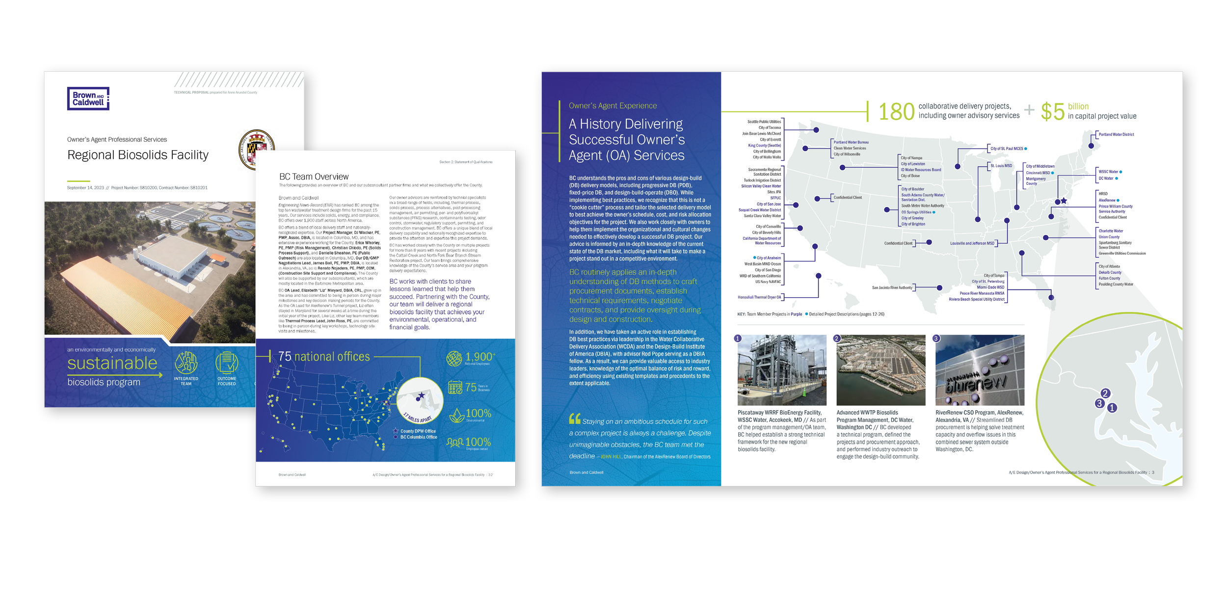 Favorite Projects_10.244.png