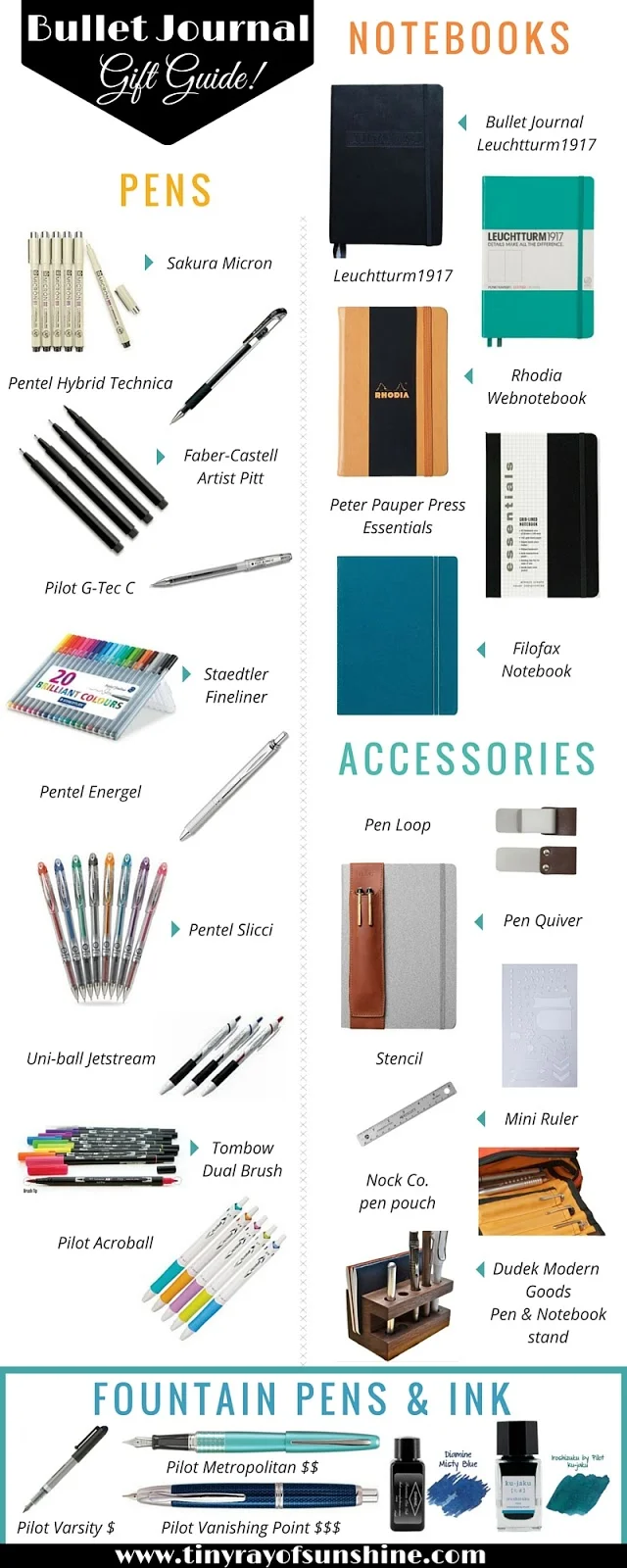 Bullet Journal Gift Guide!
