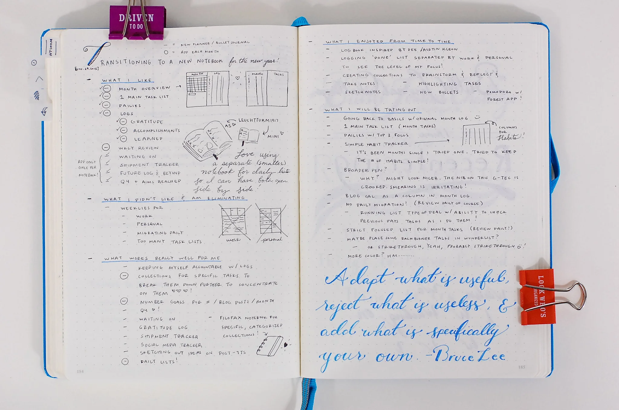 2015 Bullet Journal Recentering