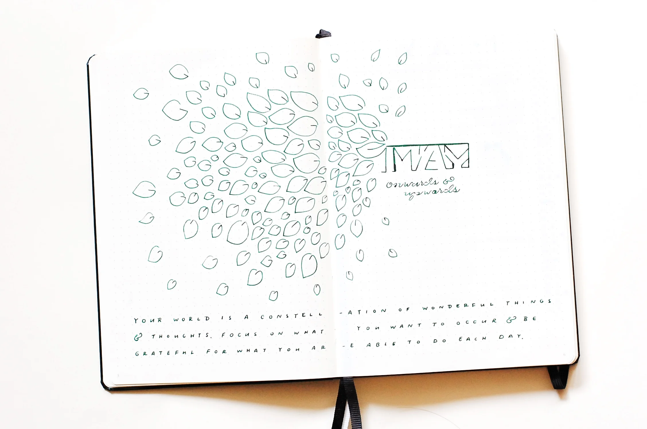 May Bullet Journal 2016