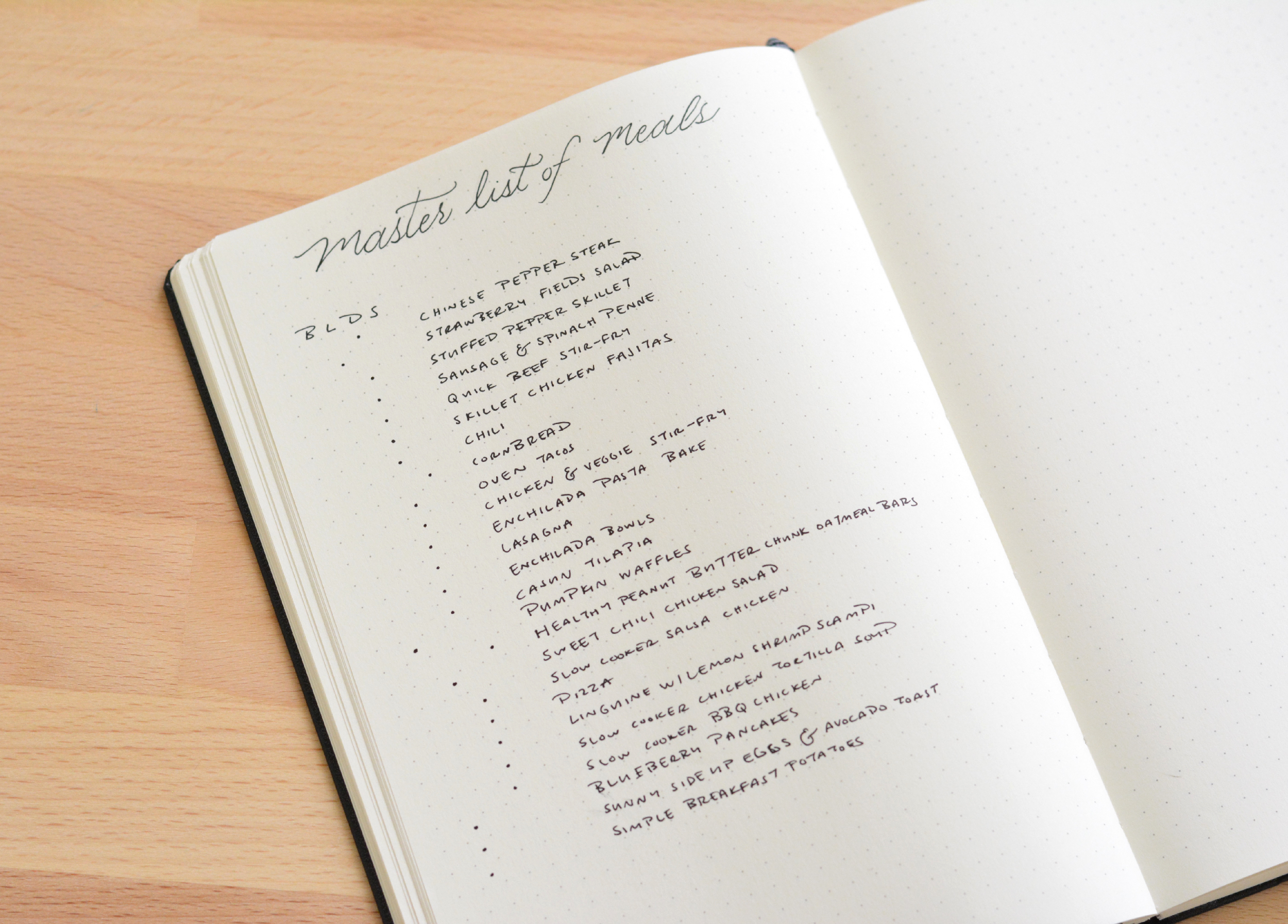 Master list of meals