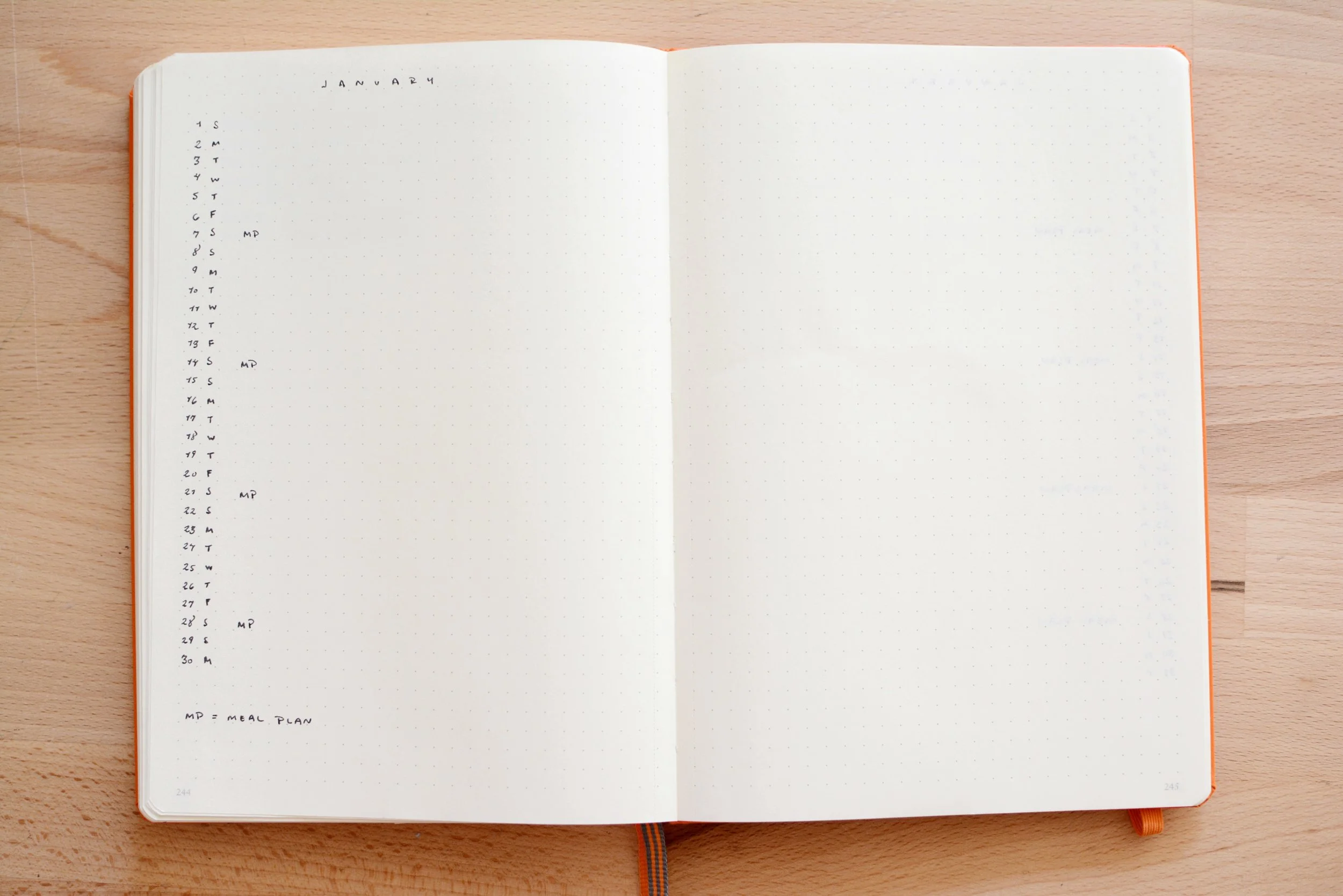 Write down an abbreviated form of the recurring task