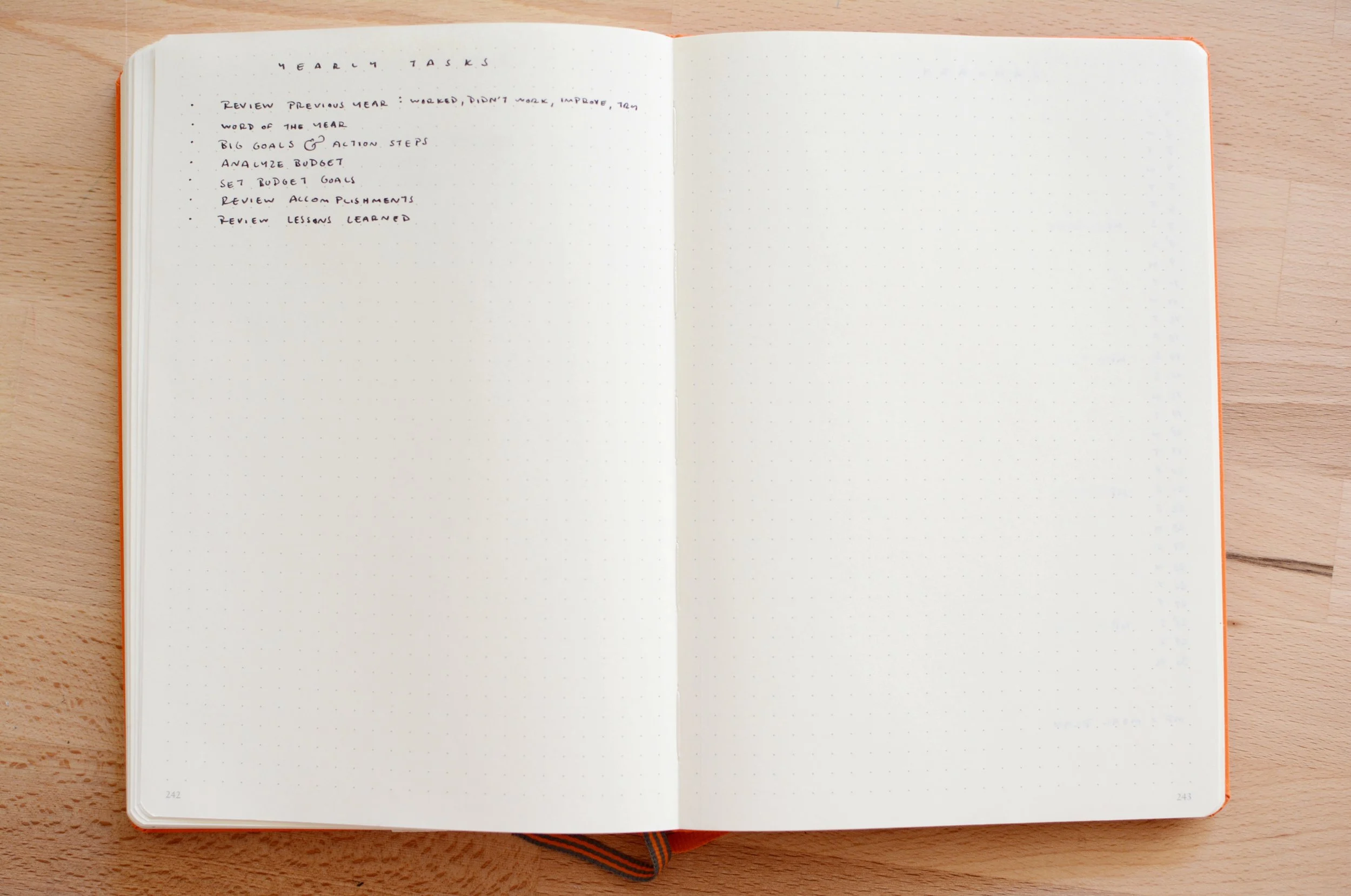 Yearly recurring tasks Collection