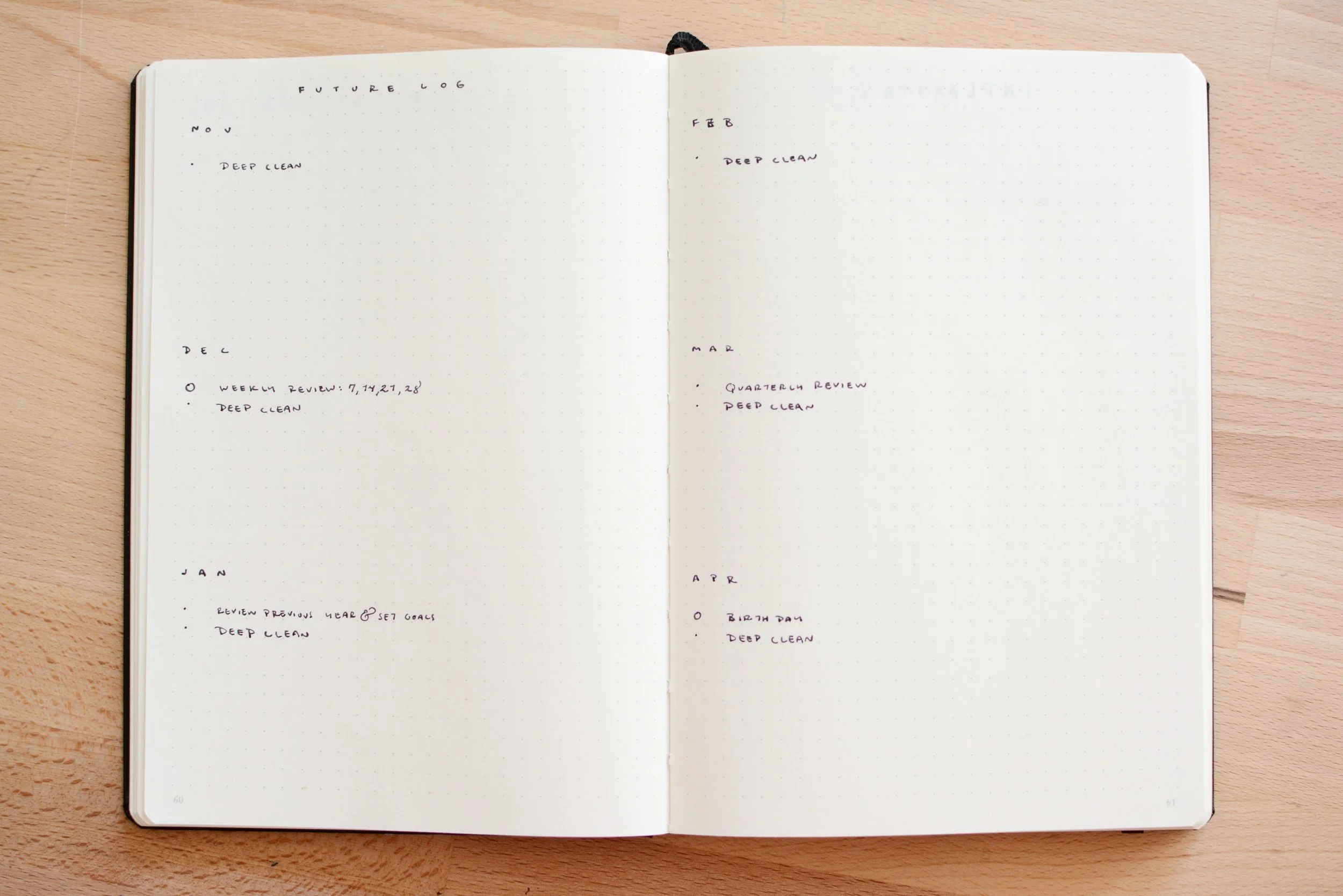 Write down recurring tasks in the Future Log 