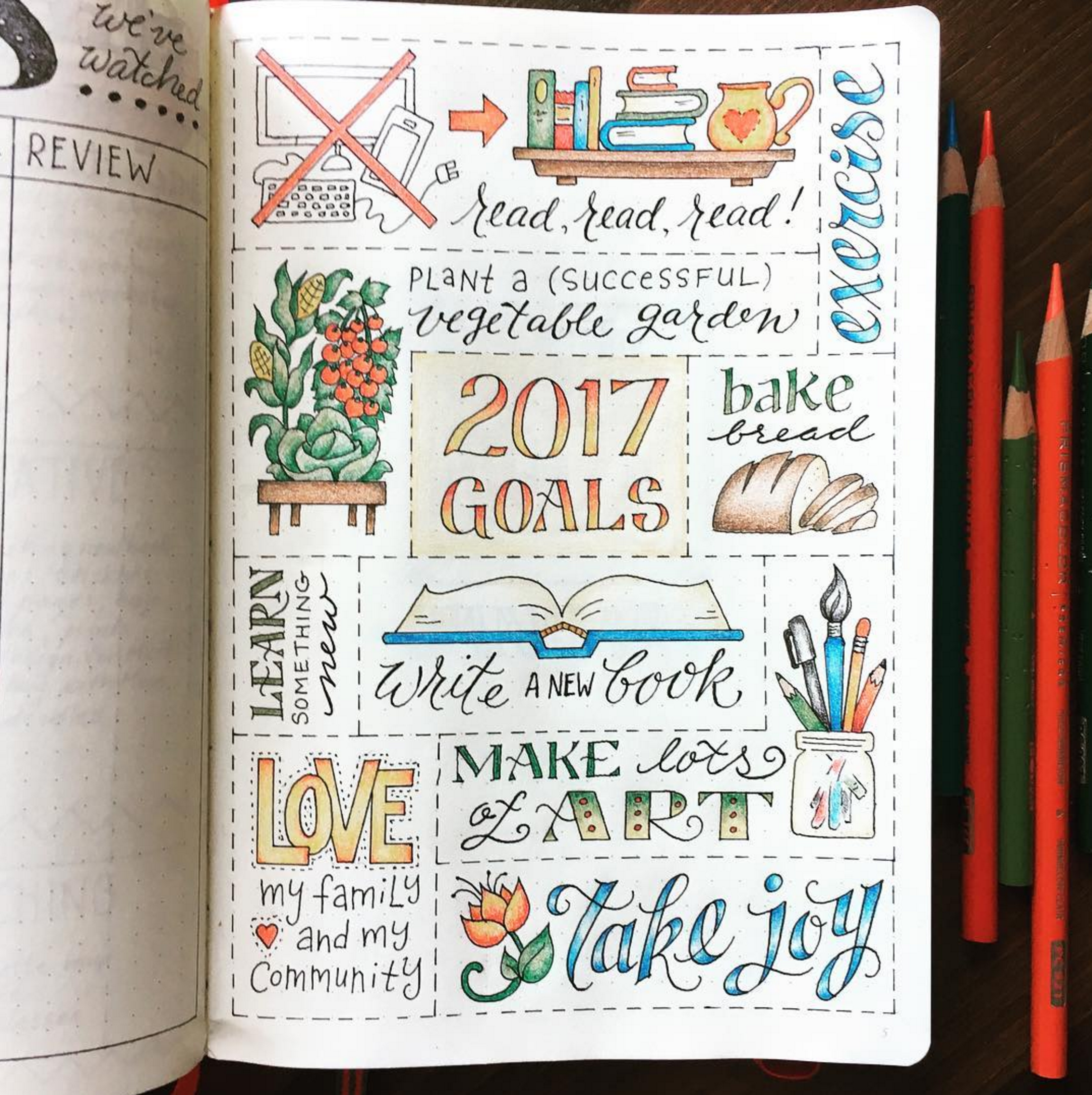 Incredible 2017 goals page by @jtraftonart