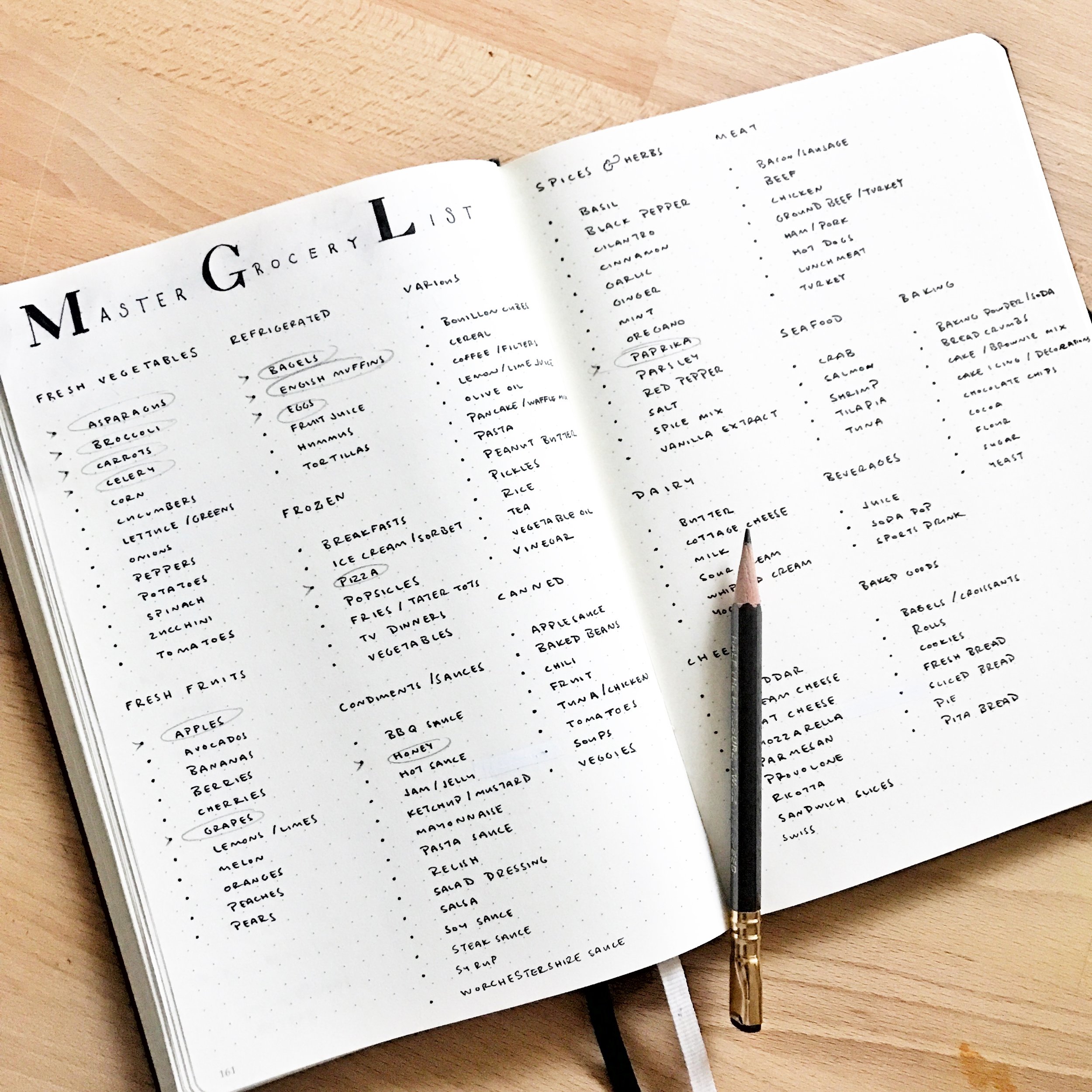 100DaysOfBulletJournalIdeas: 9 - The Master Grocery List: Never forget what  you need to buy with the help of your Bullet Journal! — Tiny Ray of Sunshine